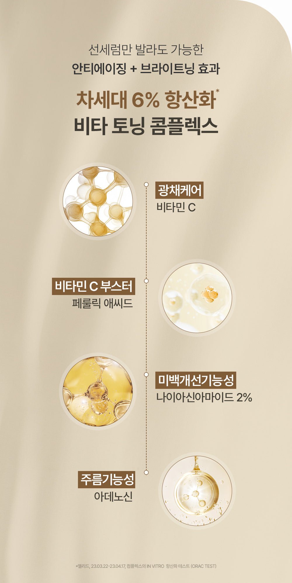 PHYSIOGEL Dailimune UV Defense Ampoule Serum30ml official Korean information on vitamin C, ferulic acid, niacinamide and adenosine
