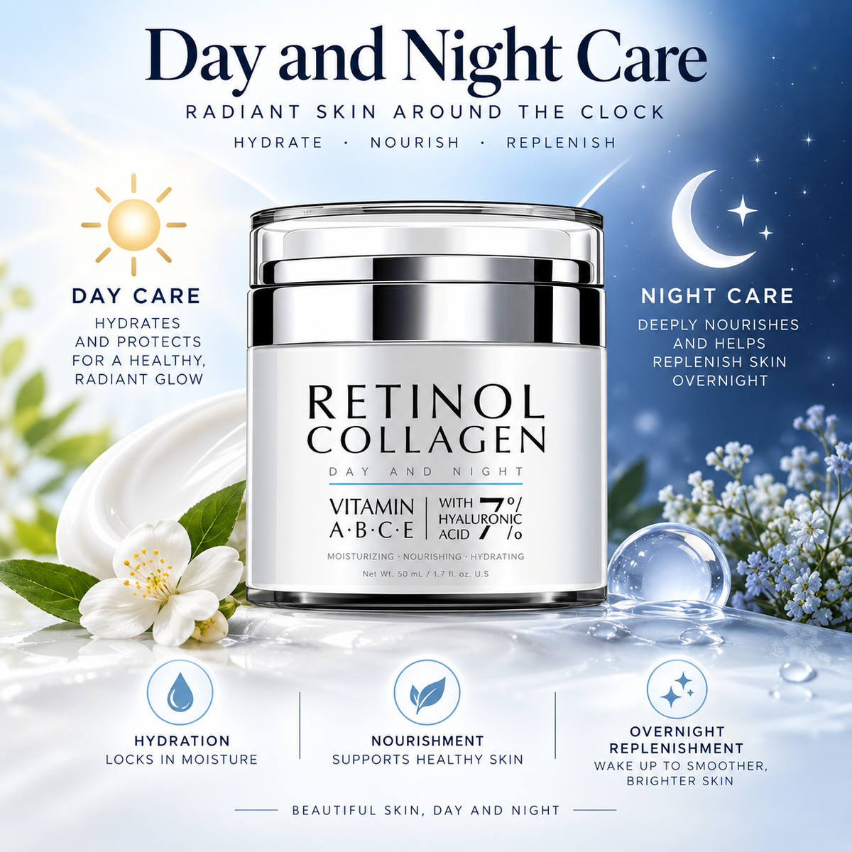 Retinol Collagen Day & Night Face Cream With 7% Hyaluronic Acid