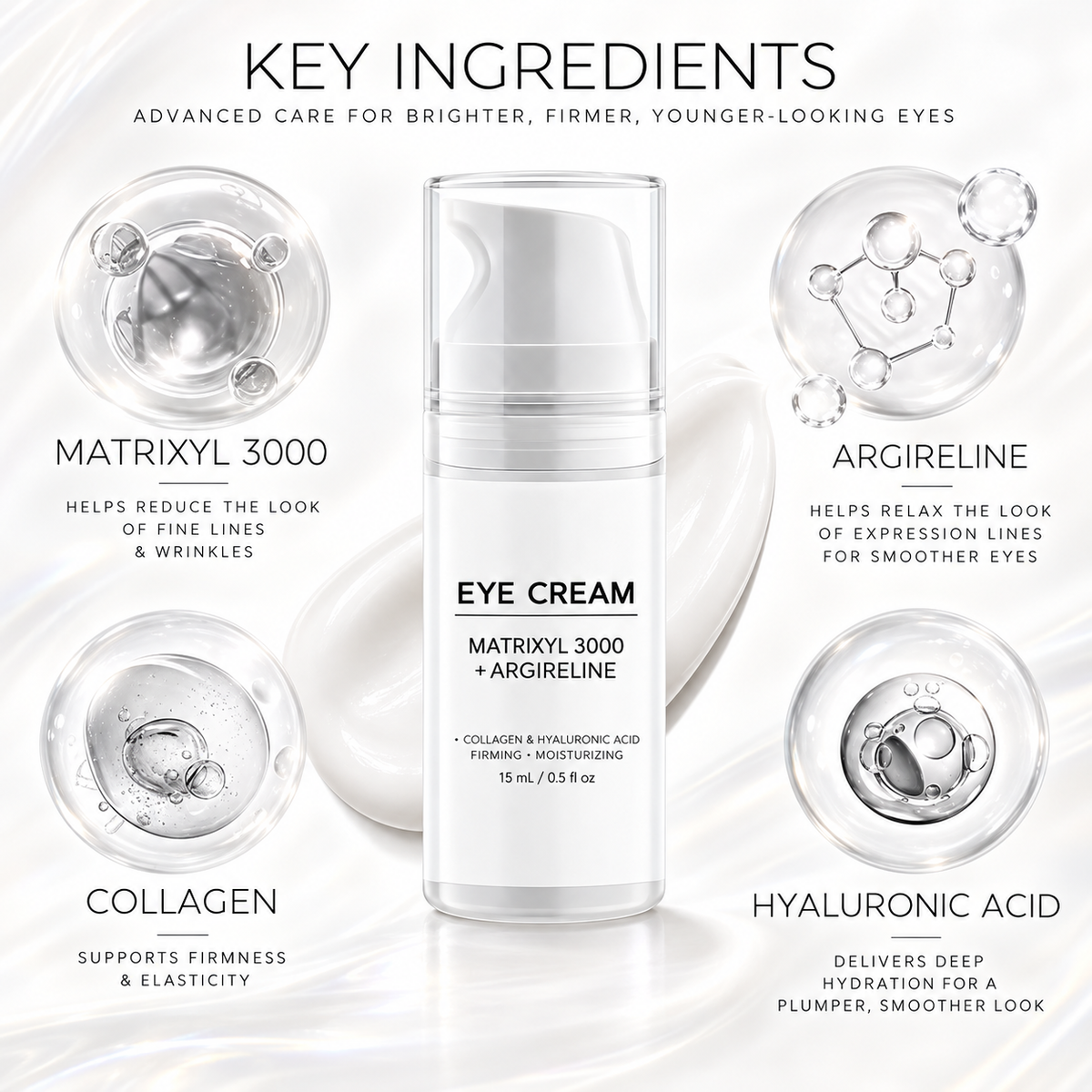 Peptide Under Eye Cream with Matrixyl 3000 + Argireline