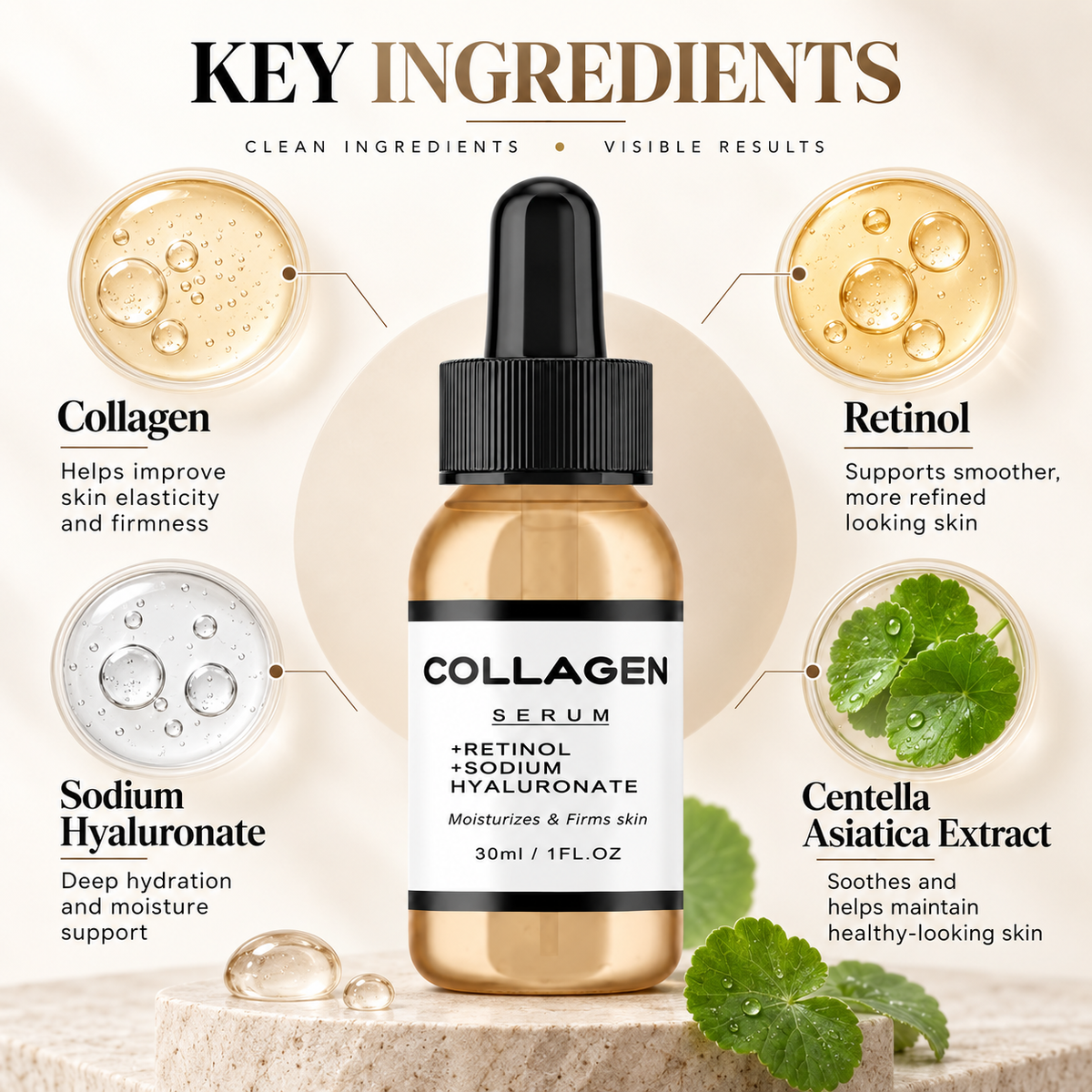 Collagen Serum with Retinol & Sodium Hyaluronate