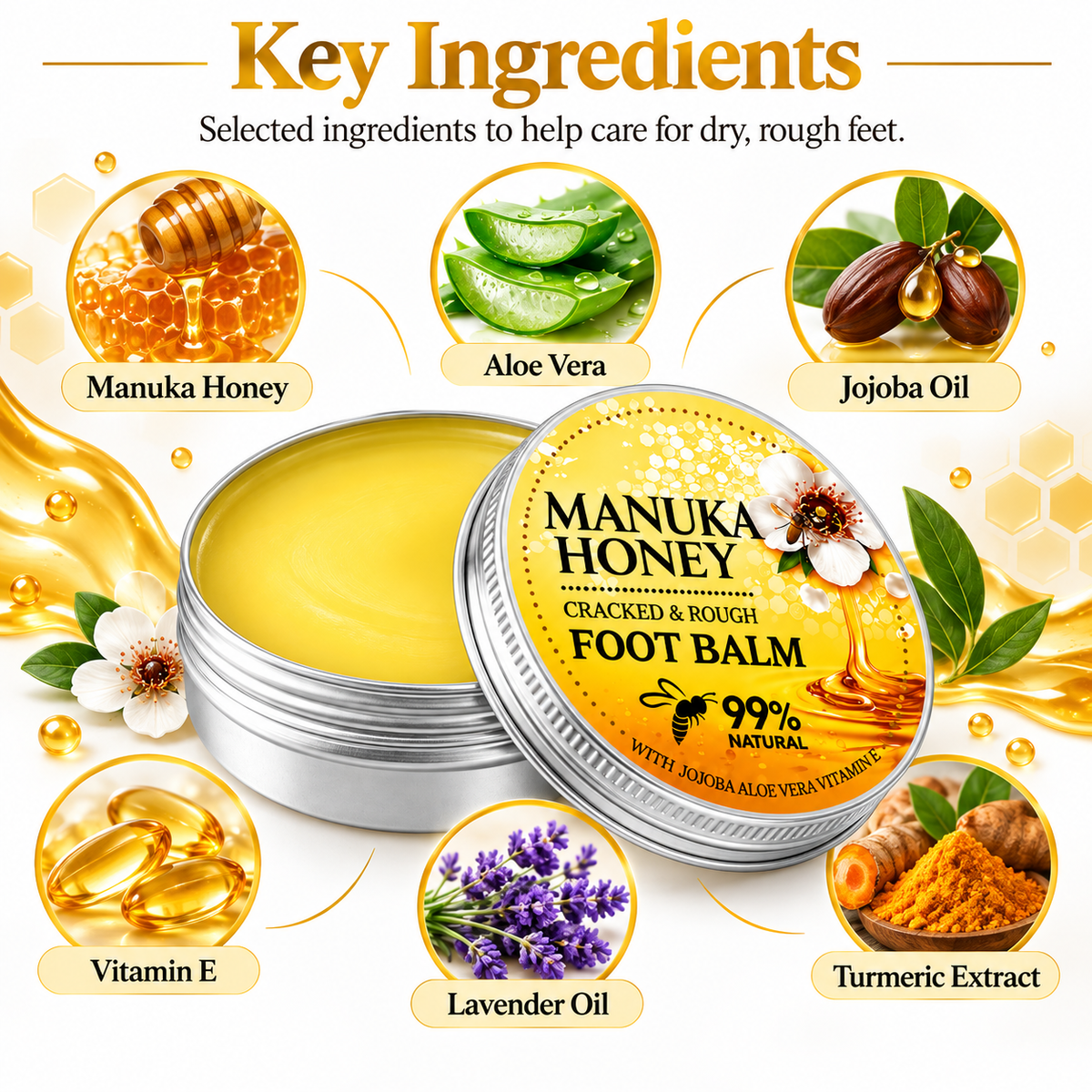 Manuka Honey Foot Balm for Dry Cracked Heels & Rough Feet