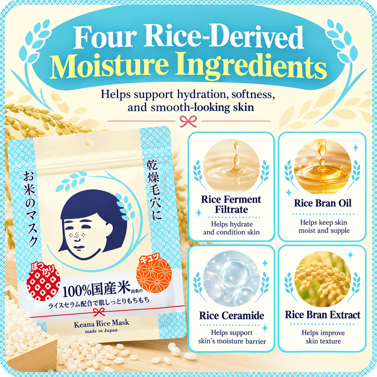 ISHIZAWA LAB Keana Nadeshiko Japanese Rice Face Mask 10 Sheets - AHVTE