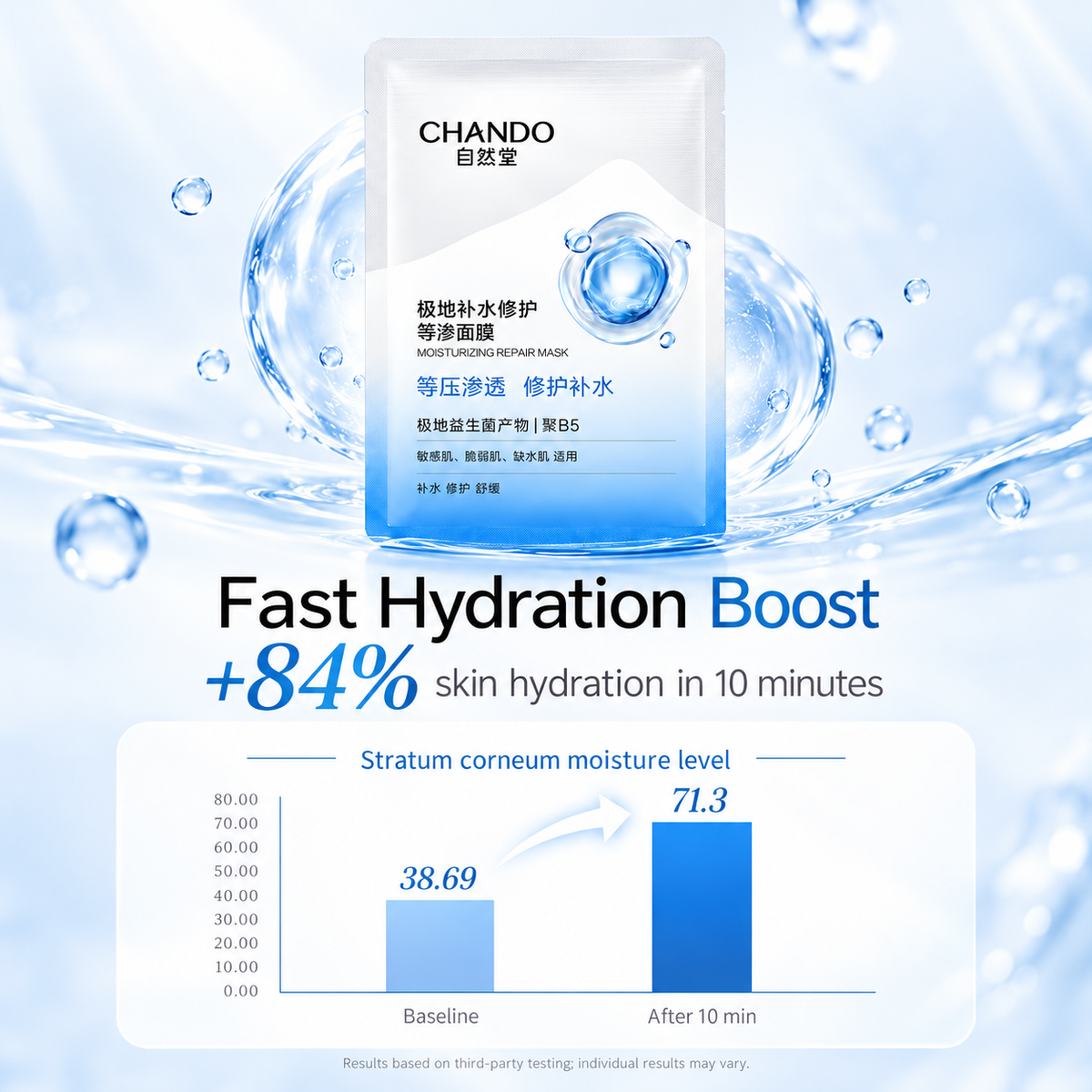 CHANDO Polar Isotonic Hydrate Repair Sheet Mask 5pc