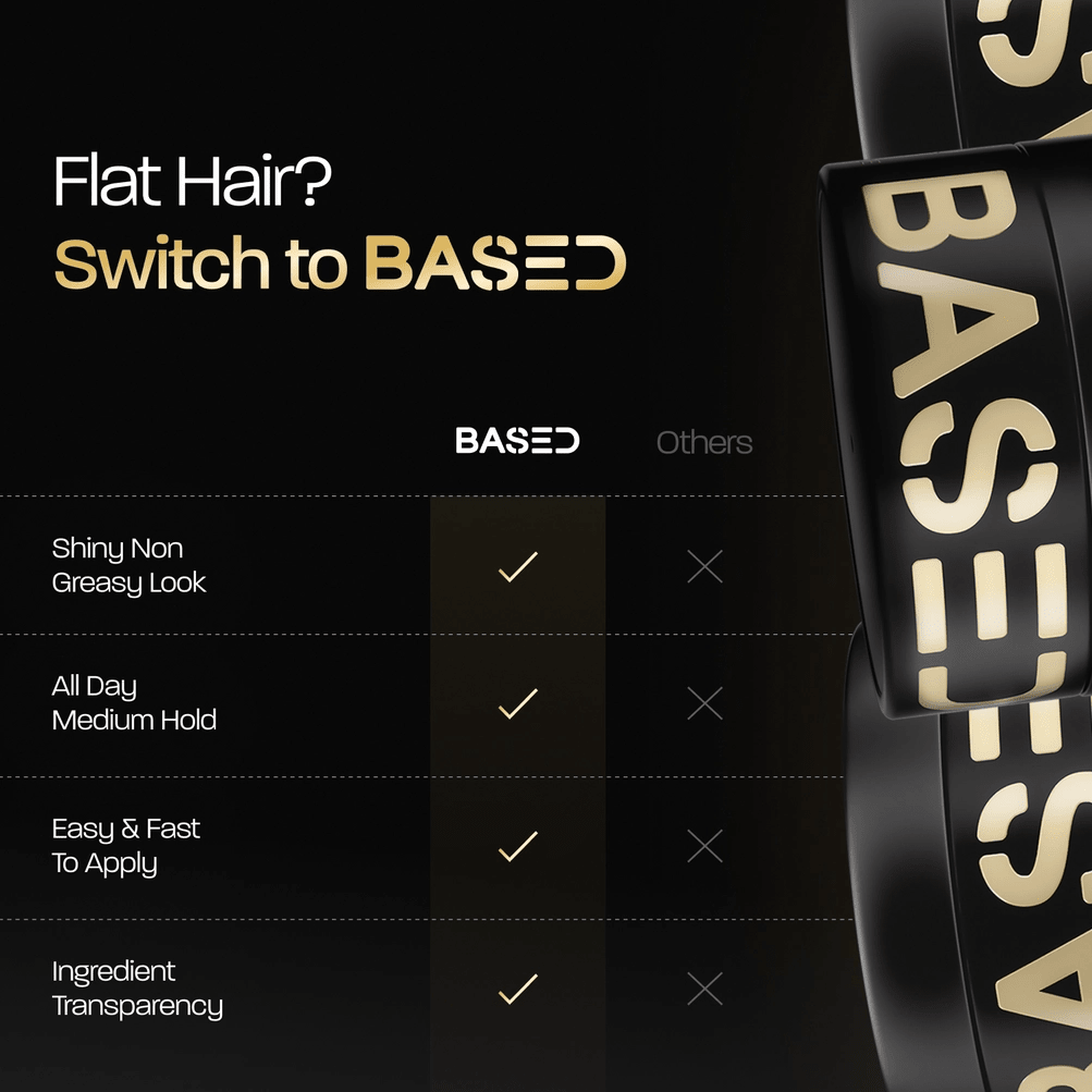 BASED Hair Pomade Medium Hold & Medium Shine 3 oz - AHVTE