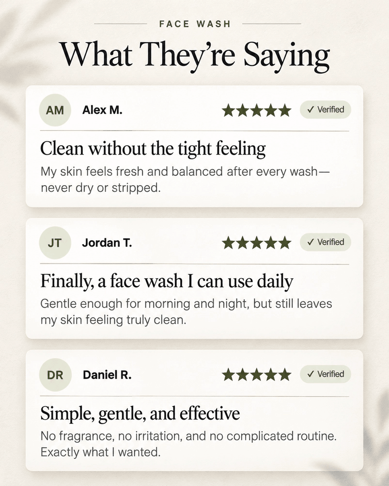 HygieneLab Men's Face Wash with Niacinamide & Hyaluronic Acid - AHVTE
