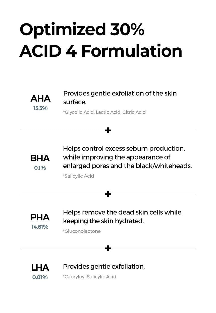 Isntree Hyper Acid 4 AHA BHA PHA LHA 30 Serum 20mL four acid concentration breakdown