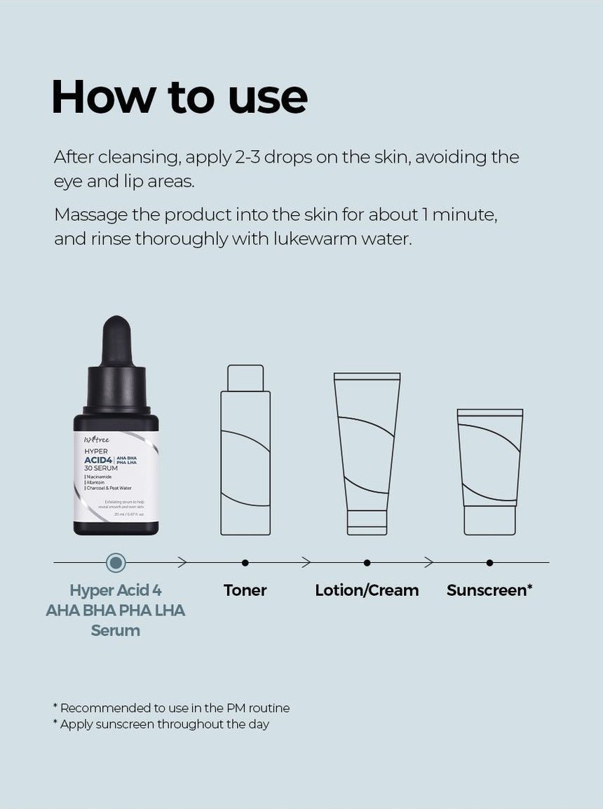 Isntree Hyper Acid 4 AHA BHA PHA LHA 30 Serum 20mL how to use and routine
