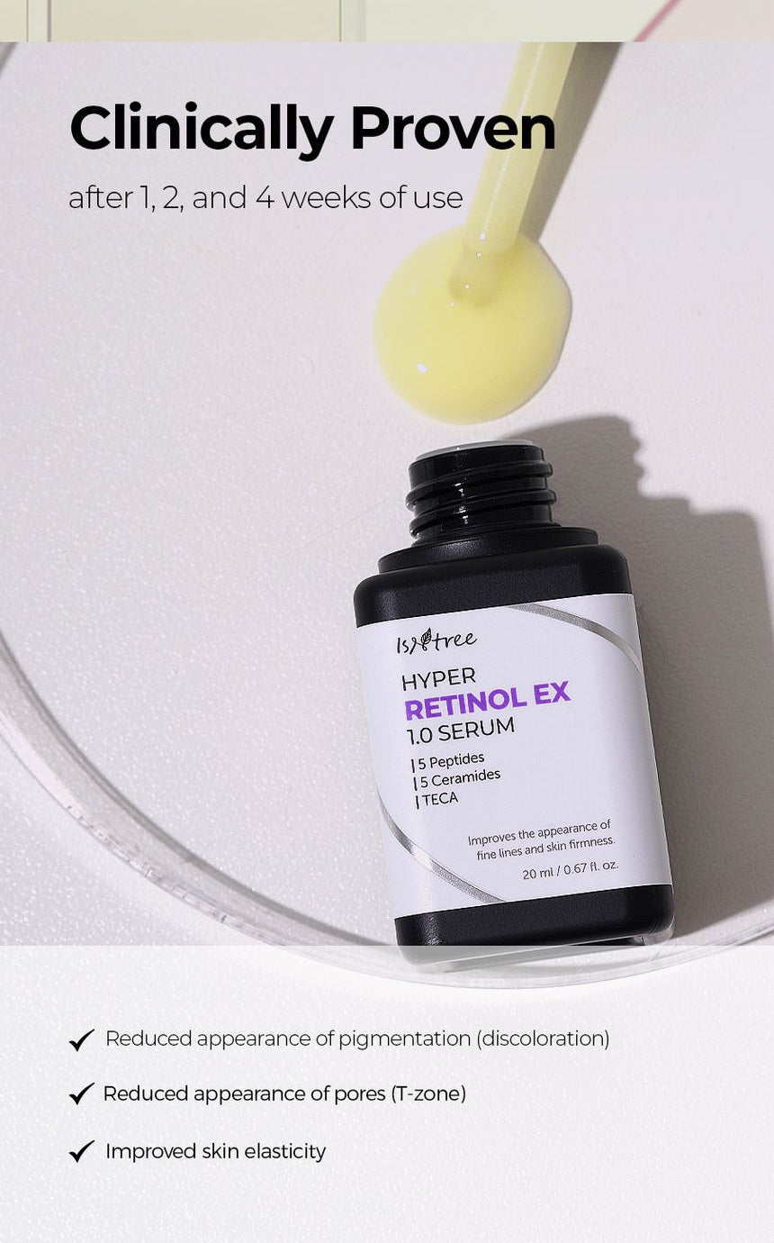 Isntree Hyper Retinol EX 1.0 Serum 20mL clinical results and timeframes