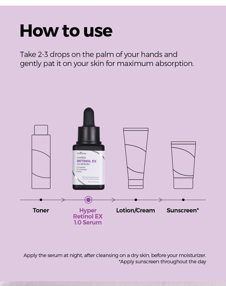 Isntree Hyper Retinol EX 1.0 Serum 20mL how to use and routine