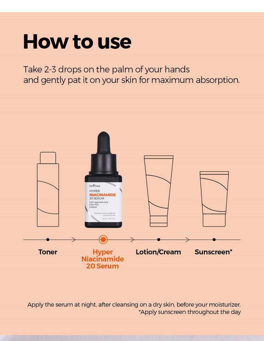 Isntree Hyper Niacinamide 20 Serum 20mL how to use and routine
