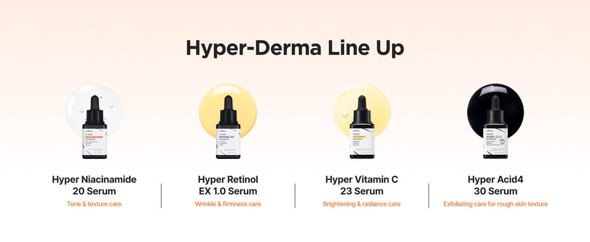 Isntree Hyper Vitamin C 23 Serum 20mL amazon hyper range context not a bundle