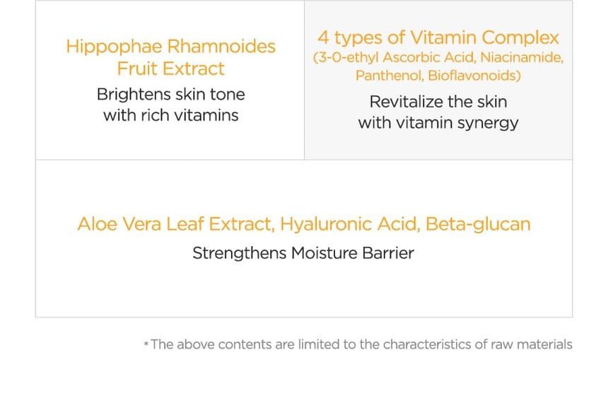 Isntree C-Niacin Toning Ampoule 50mL ingredient benefit map