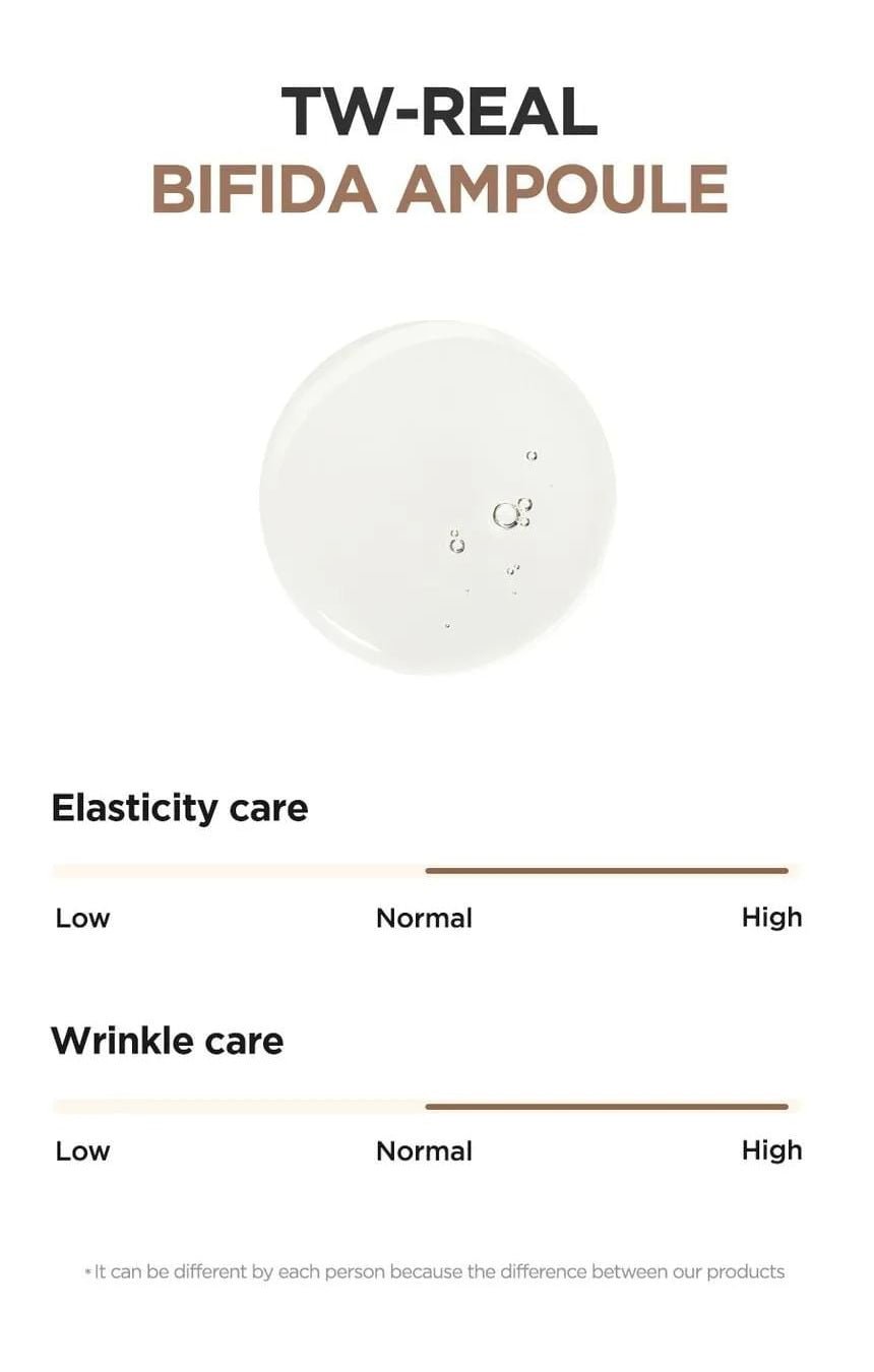 Isntree TW-Real Bifida Ampoule 50mL elasticity and wrinkle comparison