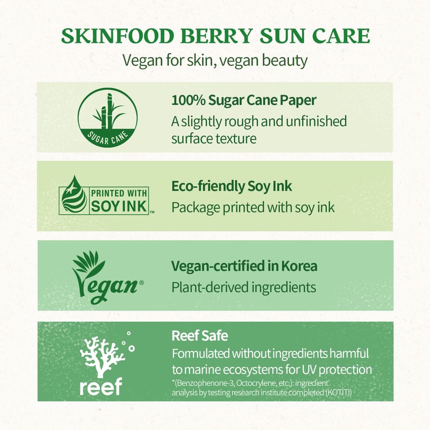 SKINFOOD berry soothing Sun Cream - Full packaging and formulation information
