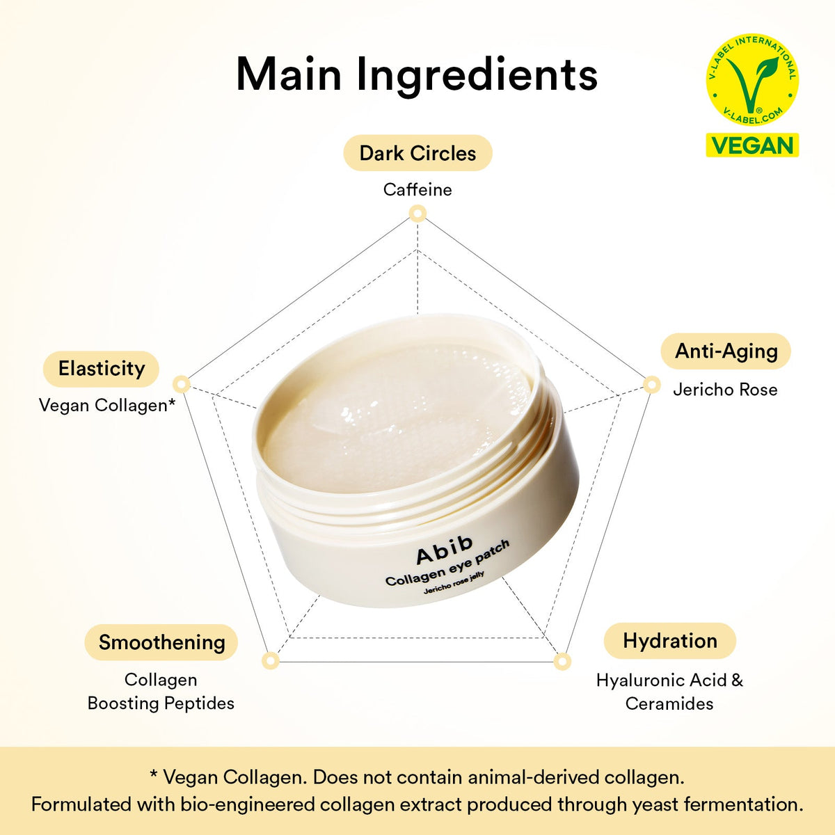 Abib Collagen Eye Patch English product information jericho-rose-jelly 5