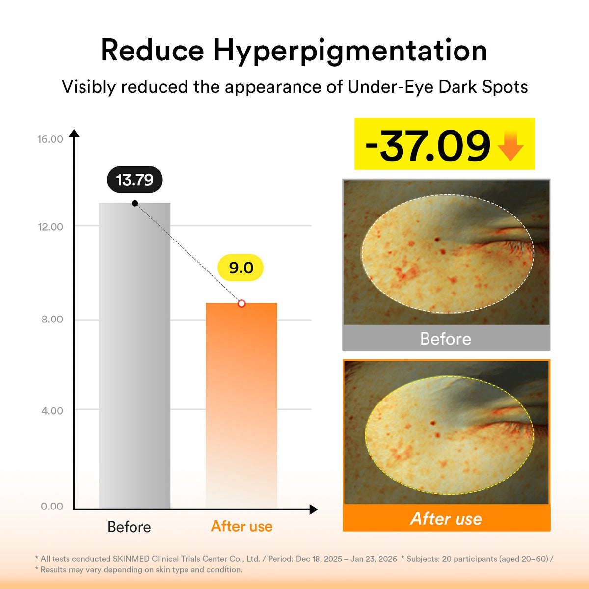 Abib Glutathione Kojic Acid Eye Patch Vita Jelly product information