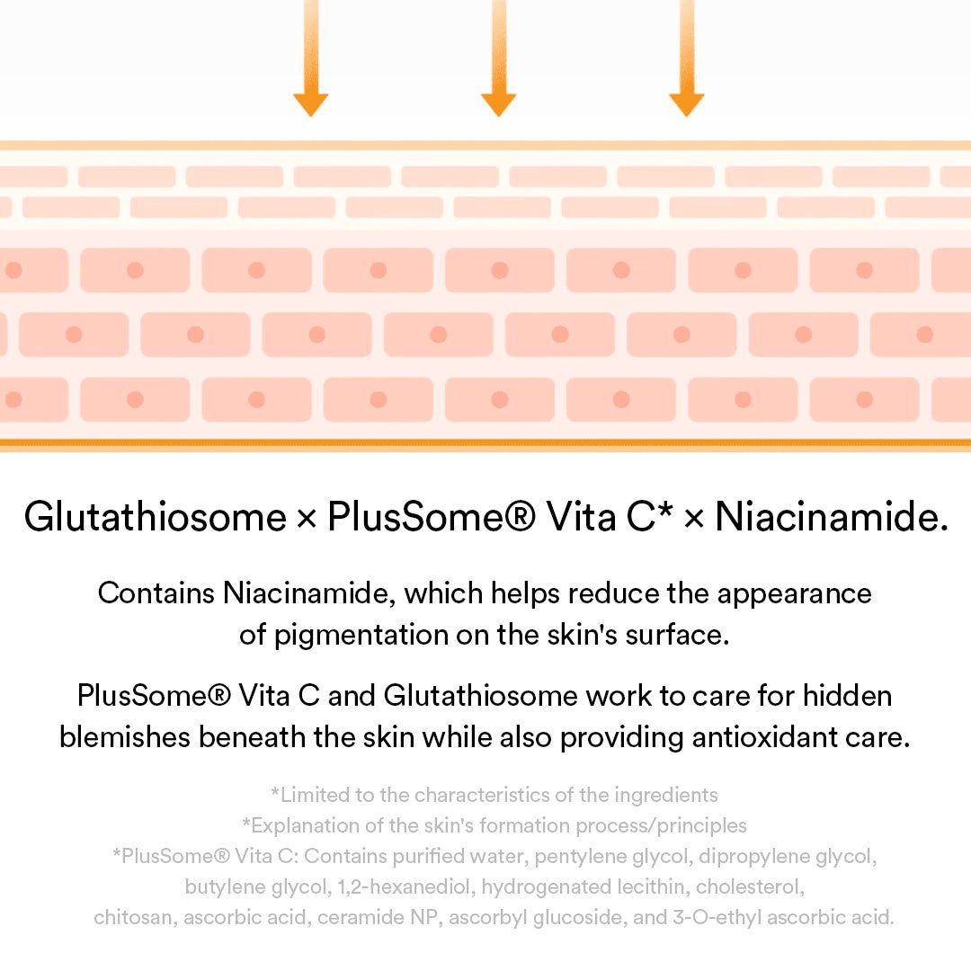 Abib glutathiosome fit official product information 07