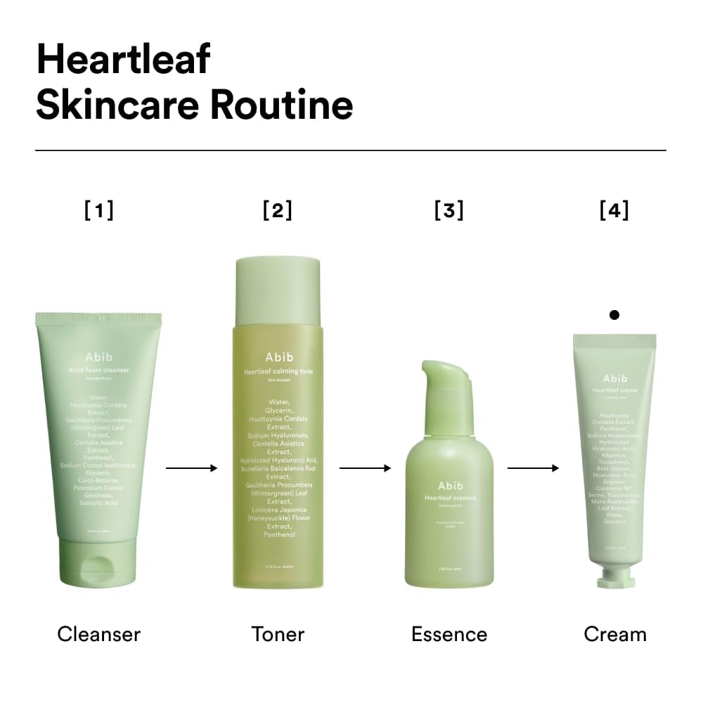 Abib Heartleaf Crème Calming Tube 75mL English gallery product information 5
