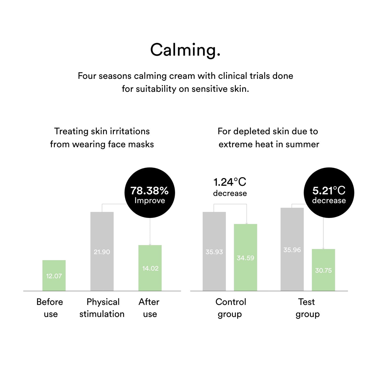 Abib Heartleaf Crème Calming Tube 75mL English official product information 4
