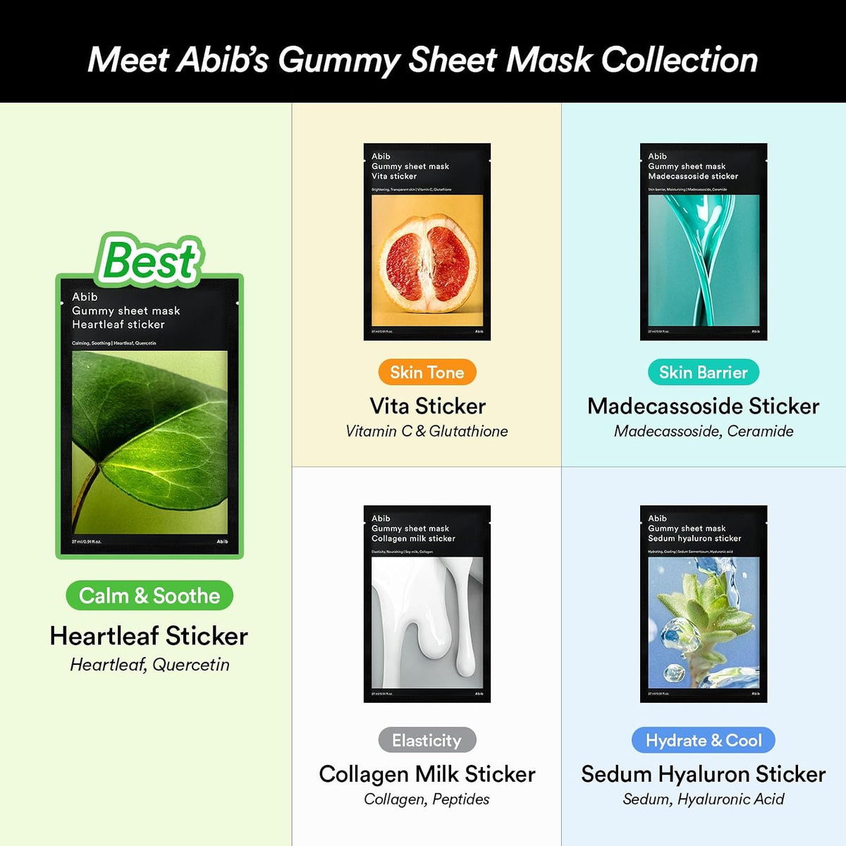 Abib madecassoside sticker product information 2