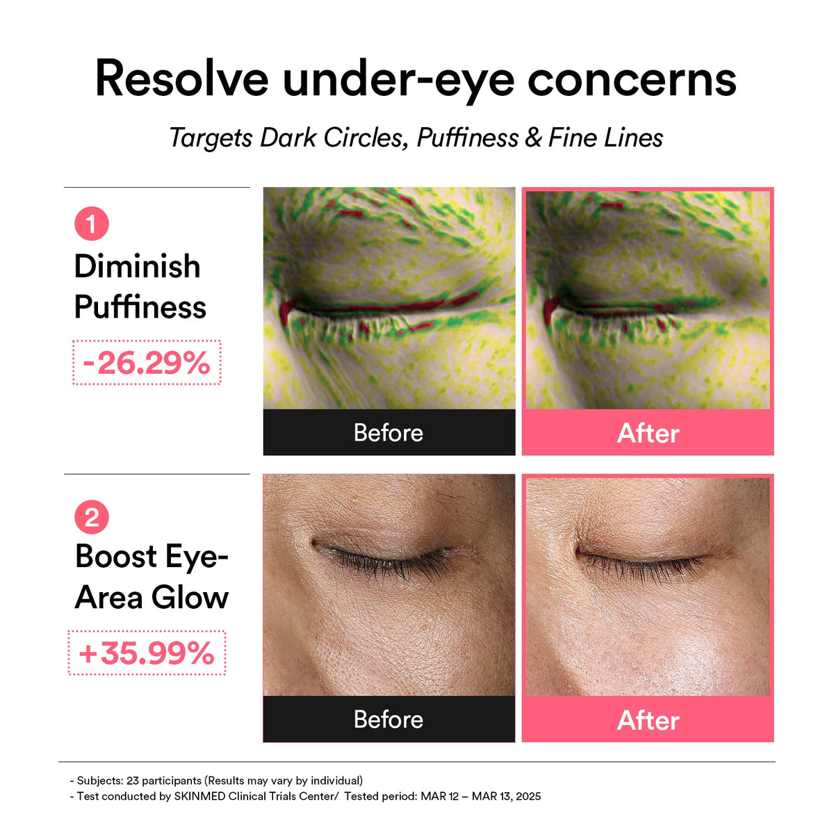 Abib PDRN Retinal Eye Patch Glow Jelly product information