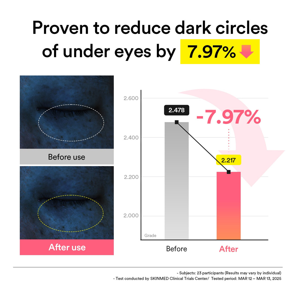 Abib PDRN Retinal Eye Patch Glow Jelly product information