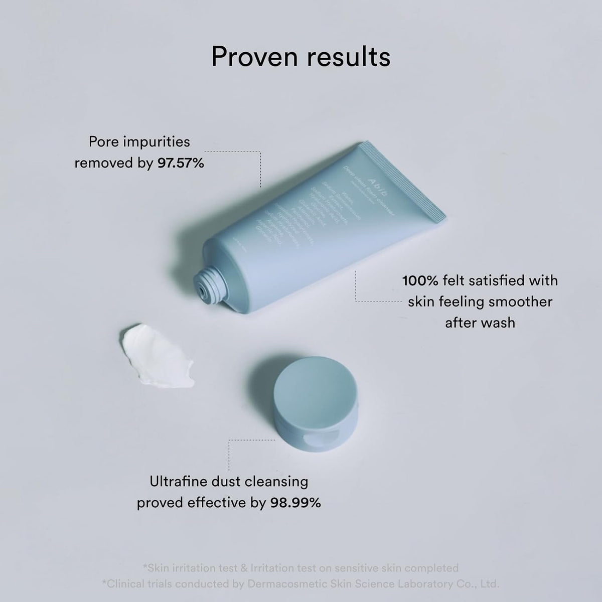 Abib Sedum Hyaluron Foam Cleanser β Official cleansing and skin-feel test results