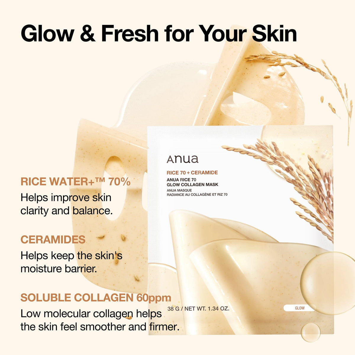 Official Anua Rice 70 Glow Collagen Mask rice water, ceramide and soluble collagen ingredient highlights