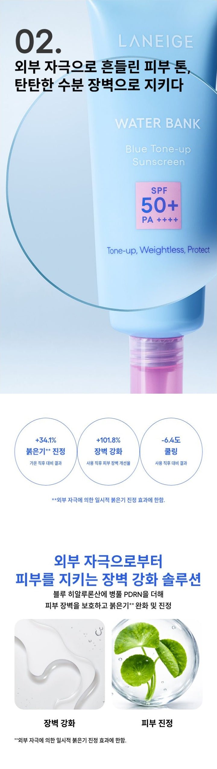 LANEIGE Water Bank Blue Tone-Up Sunscreen: Blue hyaluronic acid and Centella PDRN ingredient concept with temporary-redness qualifiers (official Korean panel)
