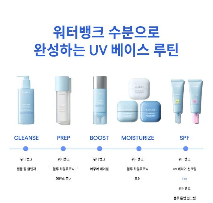 LANEIGE Water Bank Blue Tone-Up Sunscreen: Water Bank skincare and sunscreen routine; other products shown are not included (official Korean panel)
