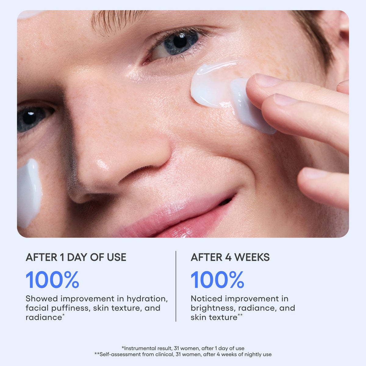 LANEIGE Water Sleeping Mask: One-day and four-week results with complete study footnotes