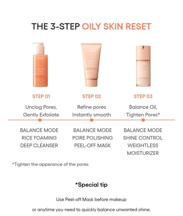 LANEIGE Balance Mode Pore Polishing Peel-Off Mask official panel: THE 3-STEP OILY SKIN RESET STEP 01 Unclog Pores, Gently Exfoliate STEP 02 Refine pores Instantly smooth STEP 03 Balance Oil, Tighten Pores* BALANCE MODE RICE FOAMING DEEP