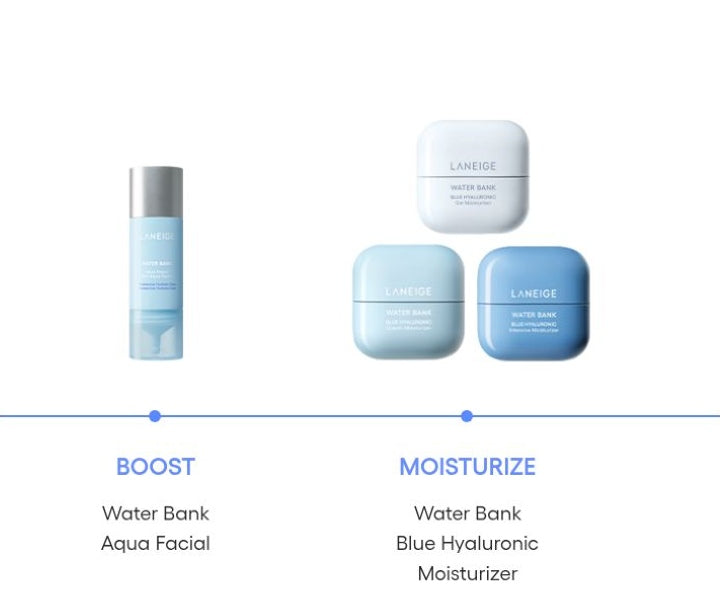 LANEIGE Water Bank Aqua Facial official routine: boost with Aqua Facial, then moisturize