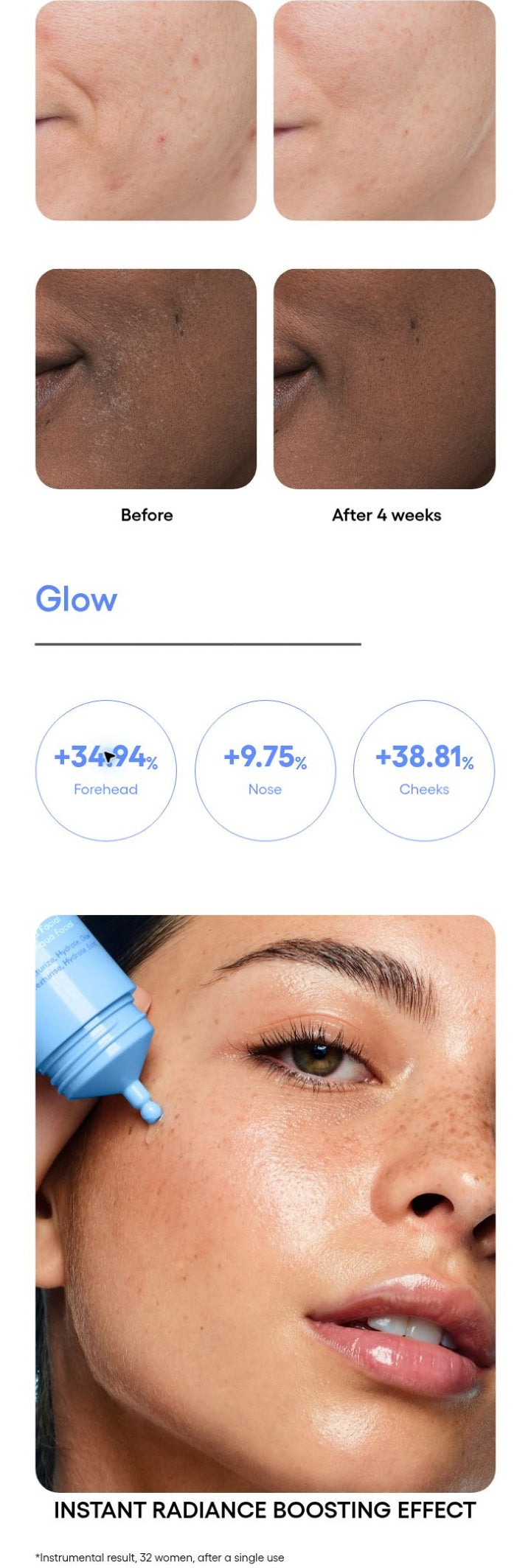 LANEIGE Water Bank Aqua Facial official information panel: Radiance results for forehead, nose and cheeks with study qualification