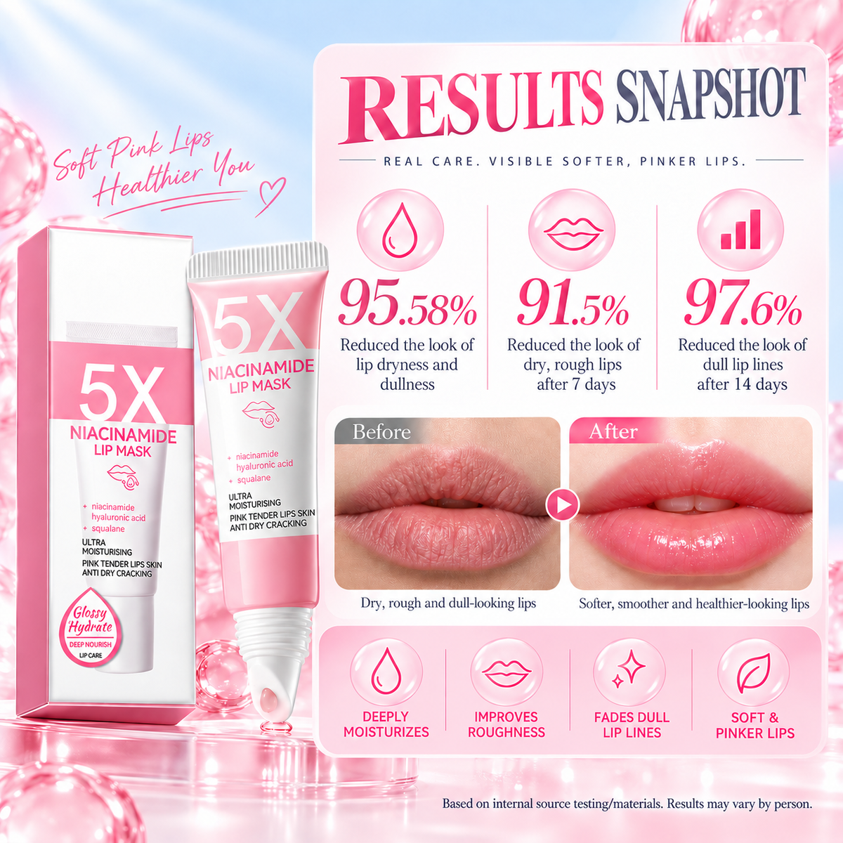 5X Niacinamide Lip Mask