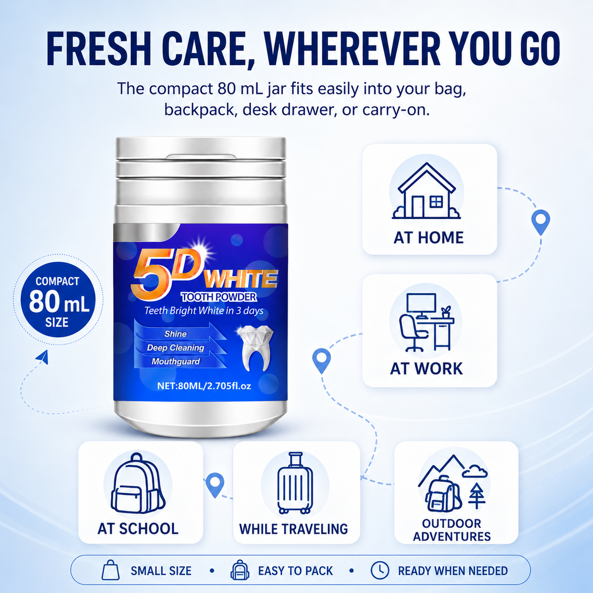 5D White Teeth Whitening Powder - Mint