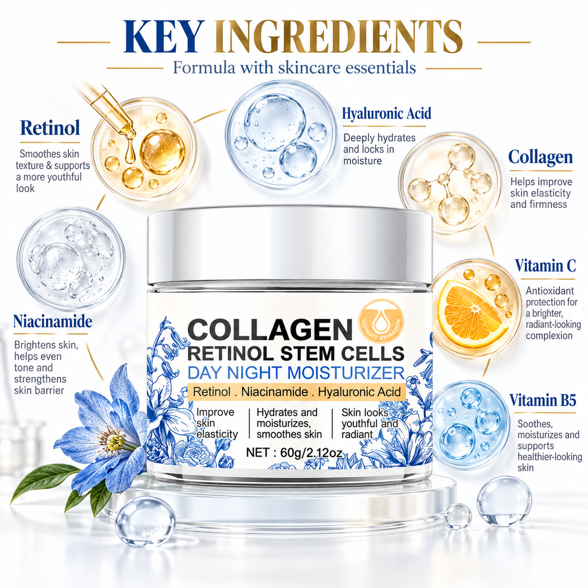 Collagen Day & Night Moisturizer with Retinol & Stem Cells