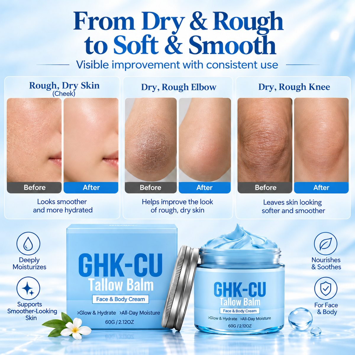 GHK-CU Tallow Balm