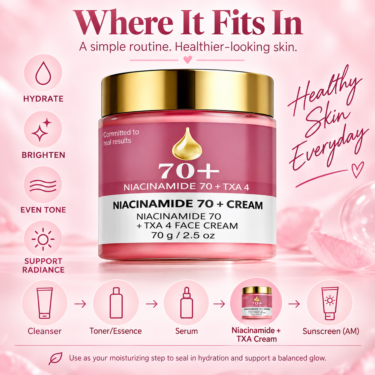 Niacinamide + 4% TXA Cream for Brightening & Dark Spots