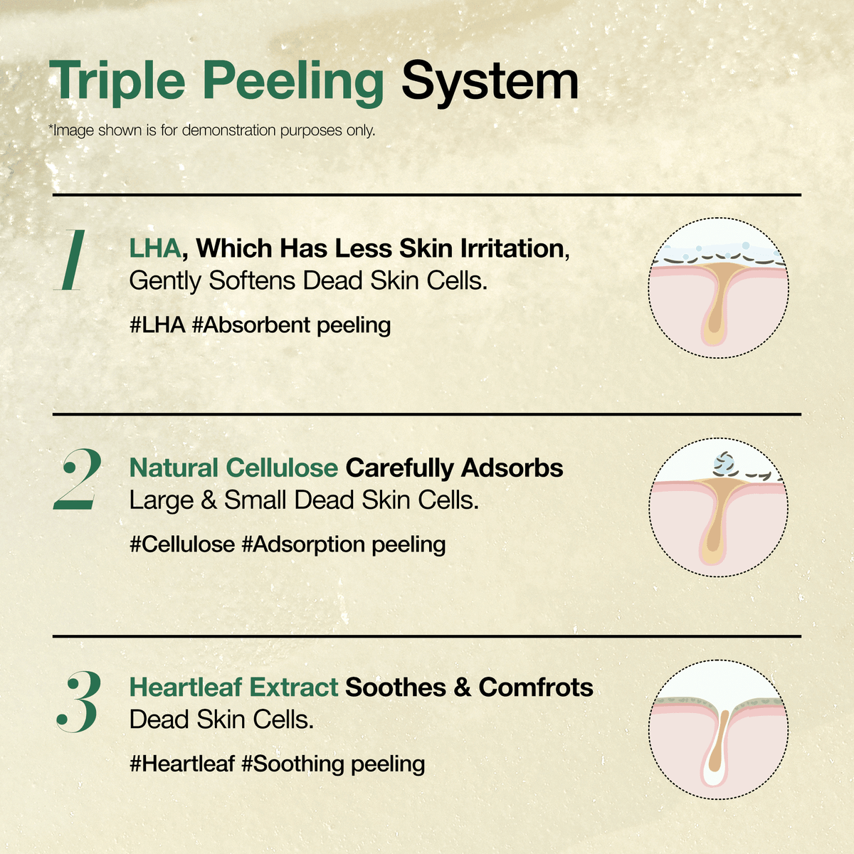 Anua Heartleaf LHA Moisture Peeling Gel triple peeling system
