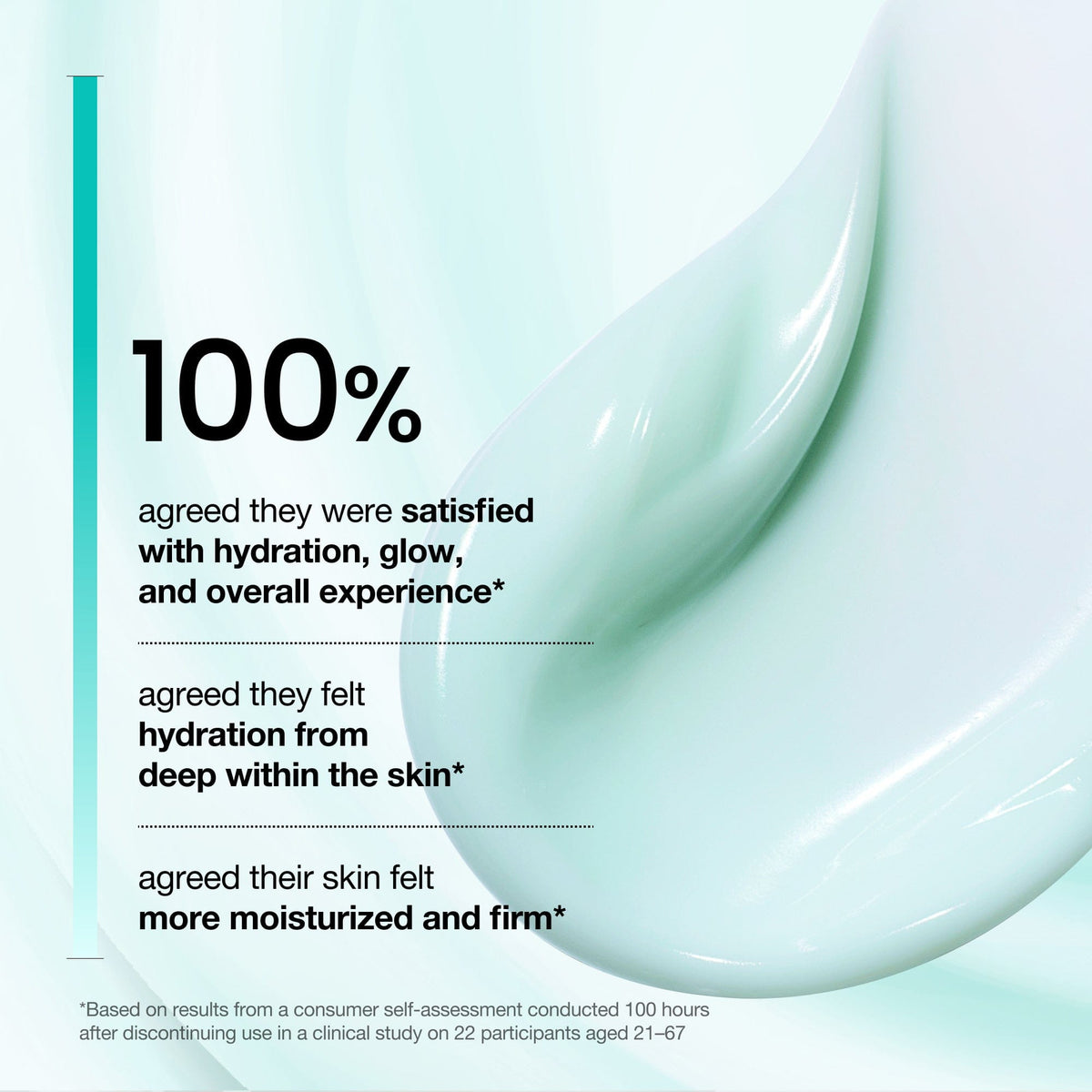 Anua PDRN cream hydration satisfaction assessment results