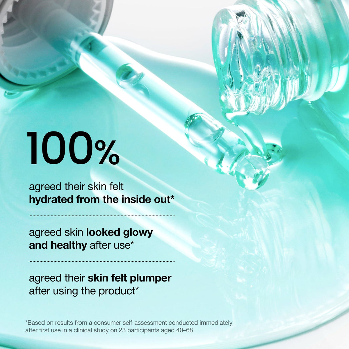 Anua PDRN Hyaluronic Acid Capsule 100 Serum consumer self-assessment results with study disclaimer.