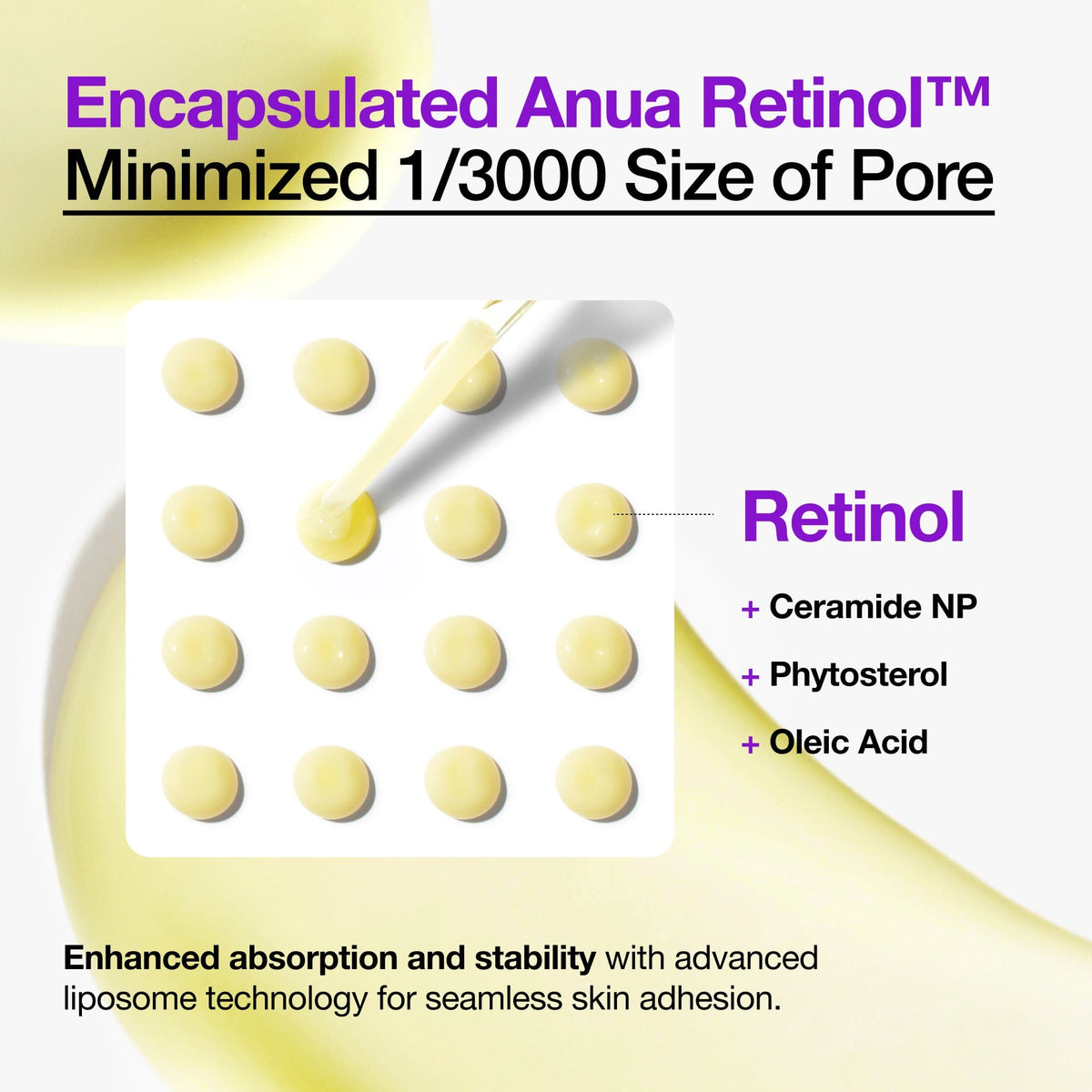Anua encapsulated retinol ingredient and liposome technology graphic