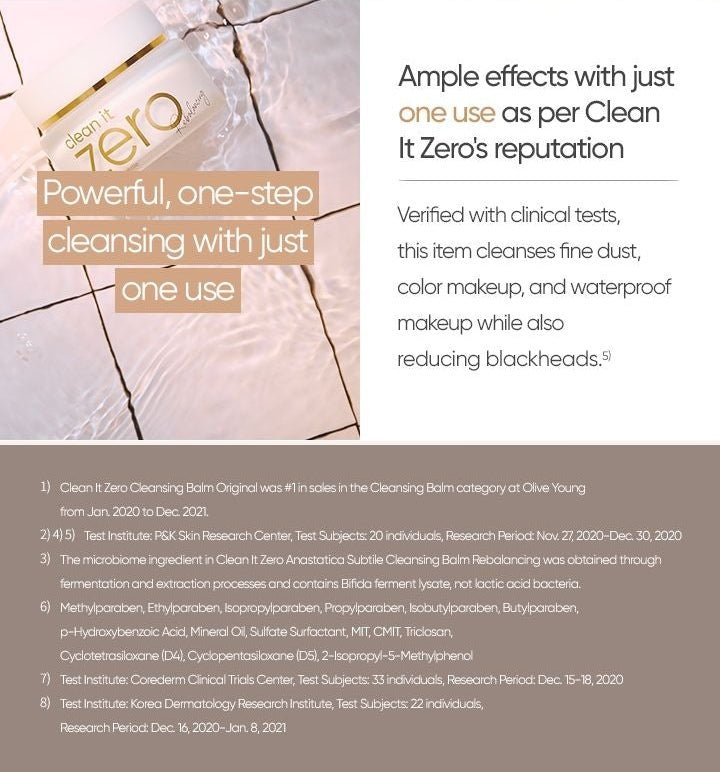BANILA CO Clean It Zero Anastatica Subtile Rebalancing one-step makeup-cleansing test with footnotes
