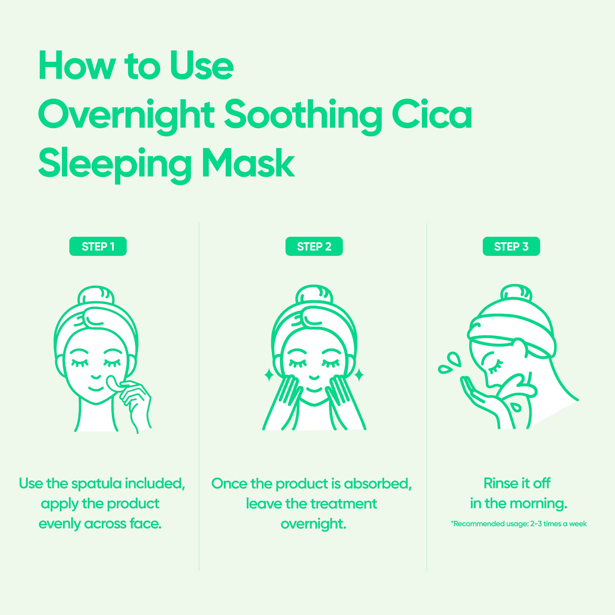Banila Co Overnight Soothing Cica Sleeping Mask 100mL β Three-step overnight application and recommended frequency