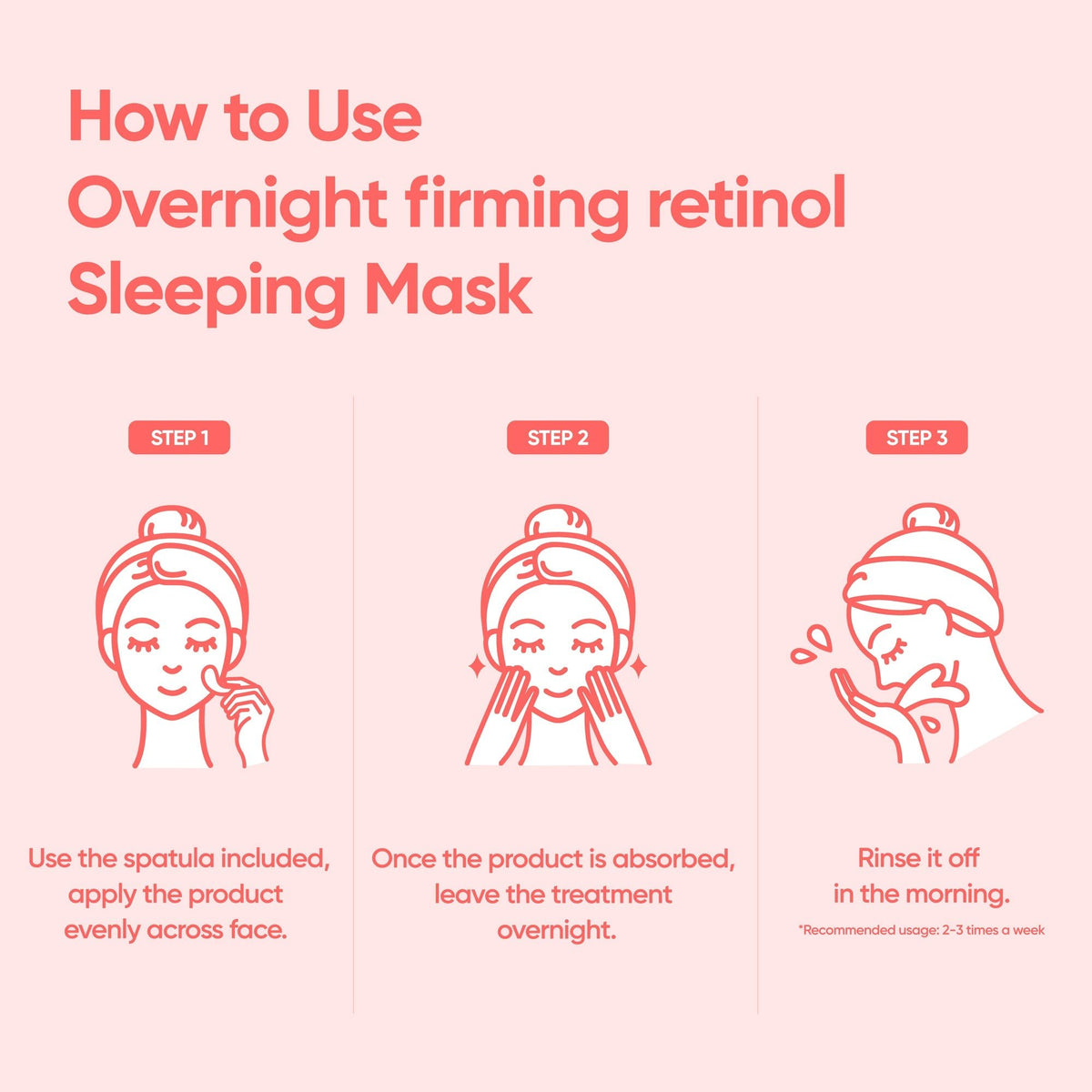 Banila Co Overnight Firming Retinol Sleeping Mask 100mL β Three-step overnight application and recommended frequency