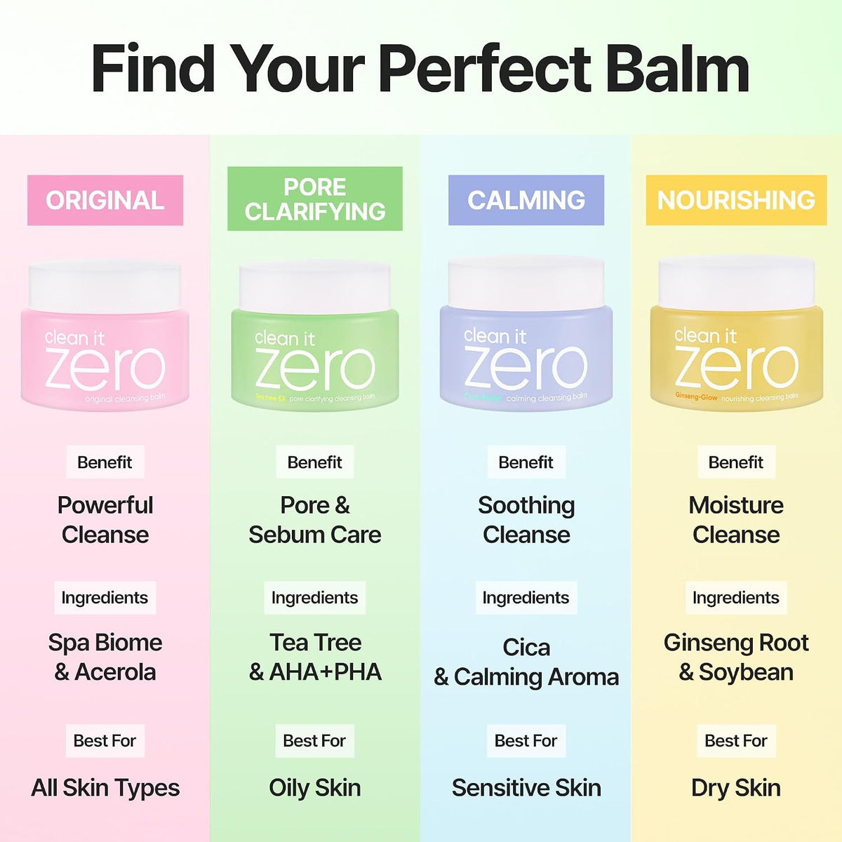 BANILA CO Clean It Zero Tea Tree-EX Pore Clarifying cleansing balm formula comparison