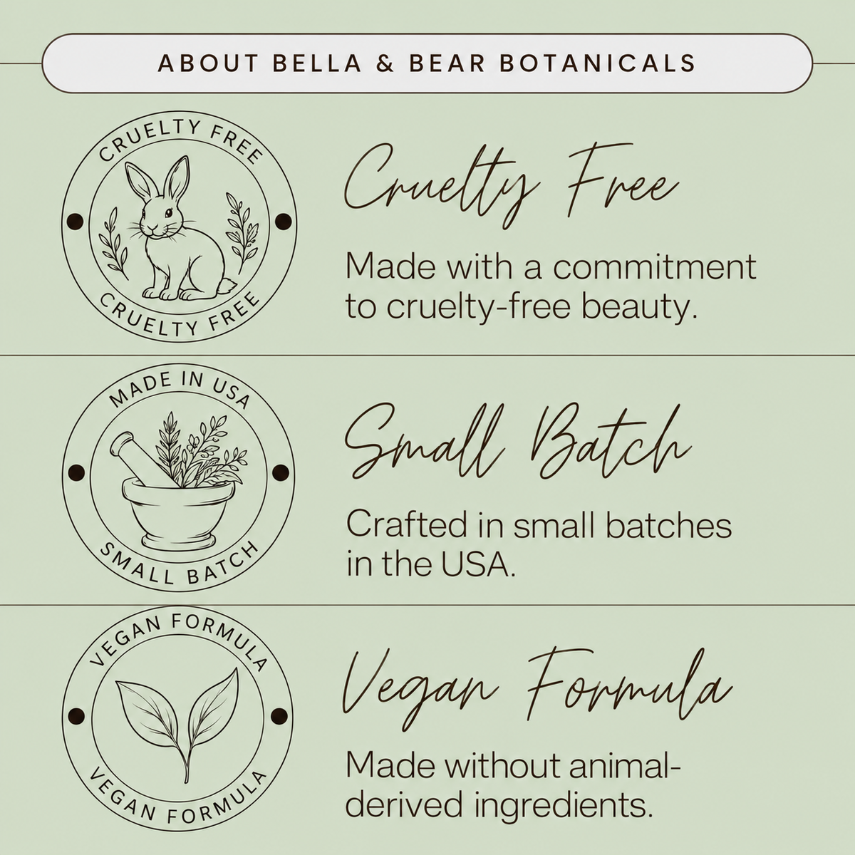 Bella & Bear Botanicals cruelty free small batch vegan infographic