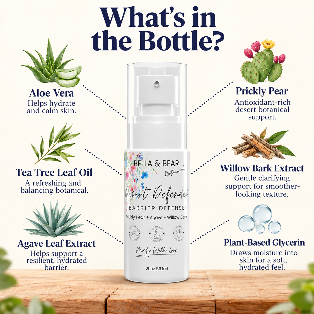 Desert Defender toner key ingredients aloe vera prickly pear agave willow bark tea tree and glycerin
