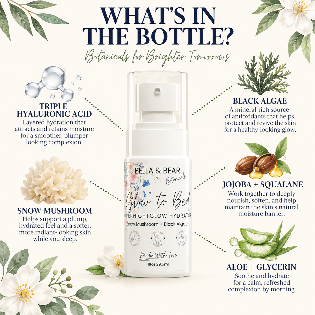 Bella & Bear Glow-To-Bed key ingredients infographic